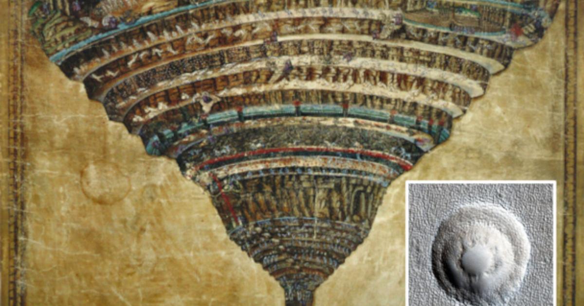 Botticelli's Map of Hell (c. 1480–1495), a detailed diagram of Dante's Inferno showing the funnel-shaped pit of Hell