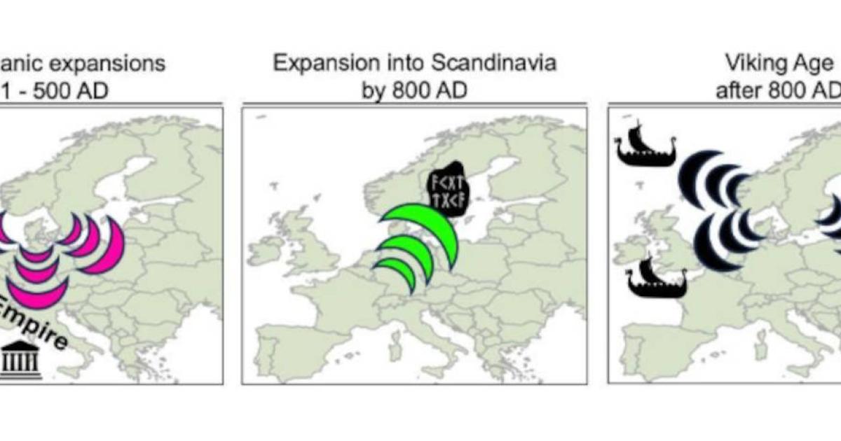 The three waves of migration across Europe that were discovered in the latest DNA study. 