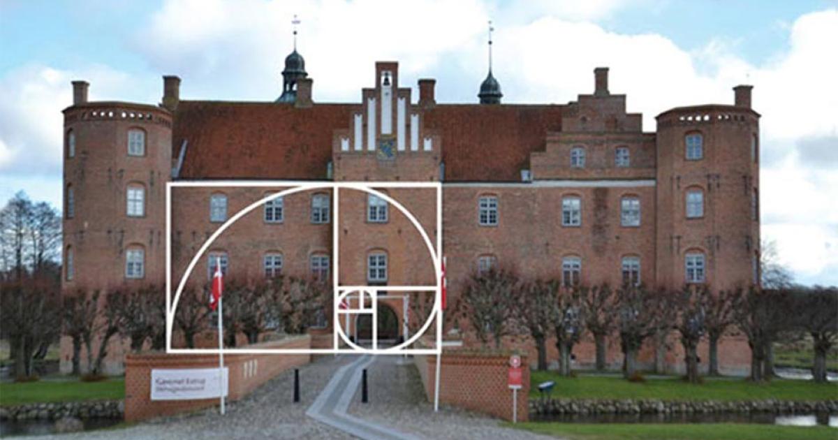 Photo and drawing of Gammel Estrup by the author.             Source: Niels Bjerre