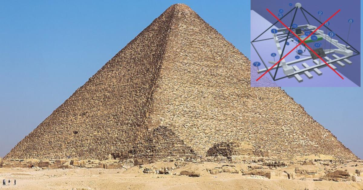 The Great Pyramid of Giza with inset, retracted pyramid plan image.