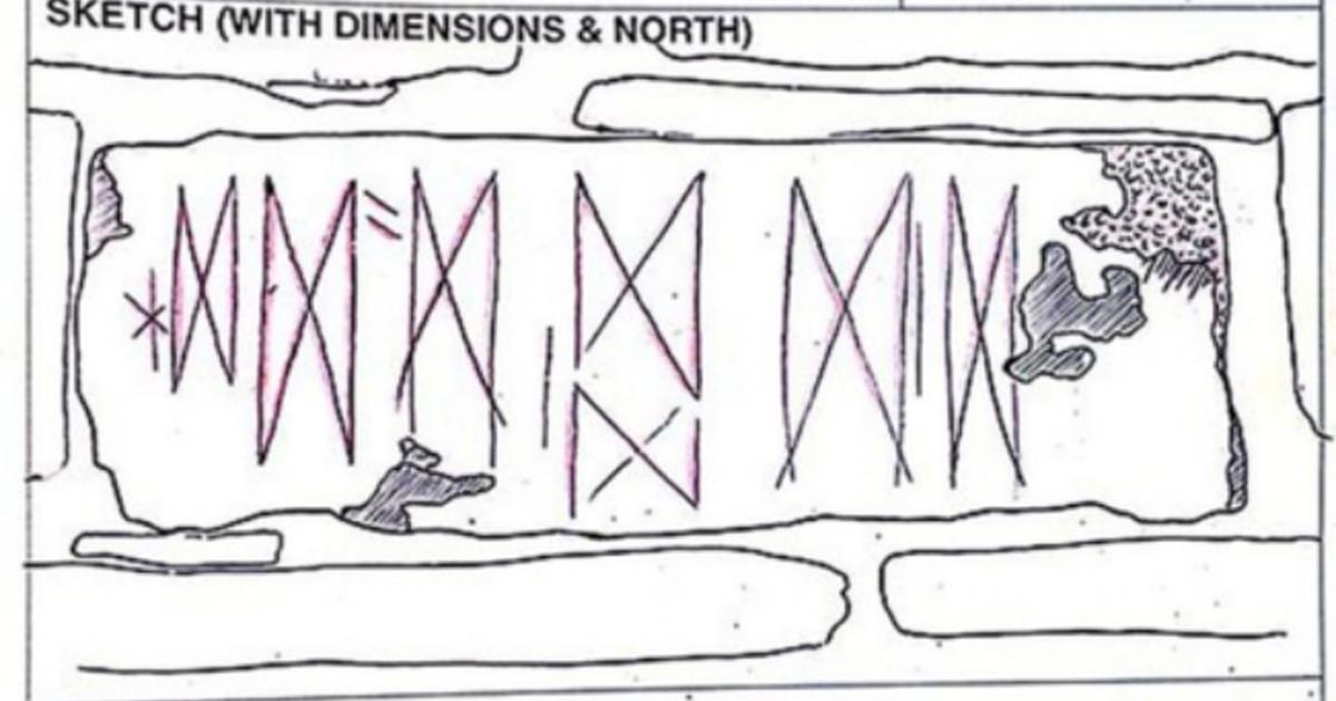 Sketch of the markings found on a block of stone on Orkney 