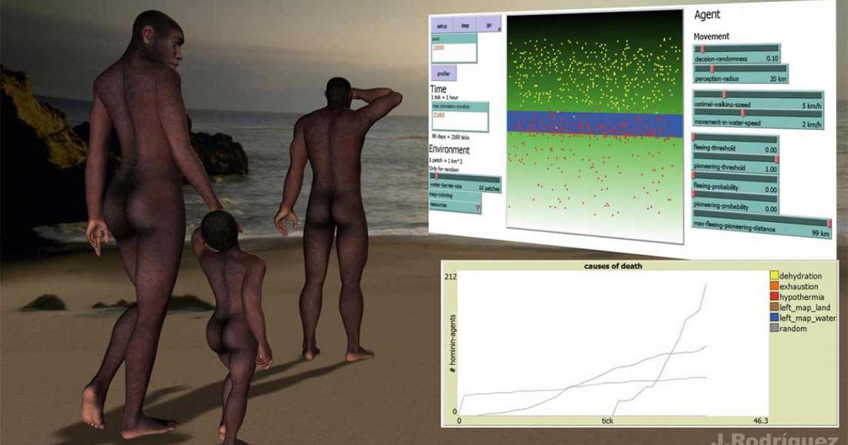A family of Pleistocene hominins on the beach was the poster image used by Spain’s National Center for Research on Human Evolution (CENIEH) for their research into prehistoric human migrations that required crossing large bodies of water, especially sea straits.      Source: CENIEH