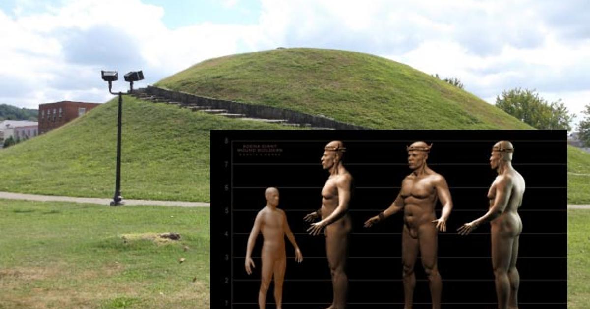 Adena Giant Mound Builders