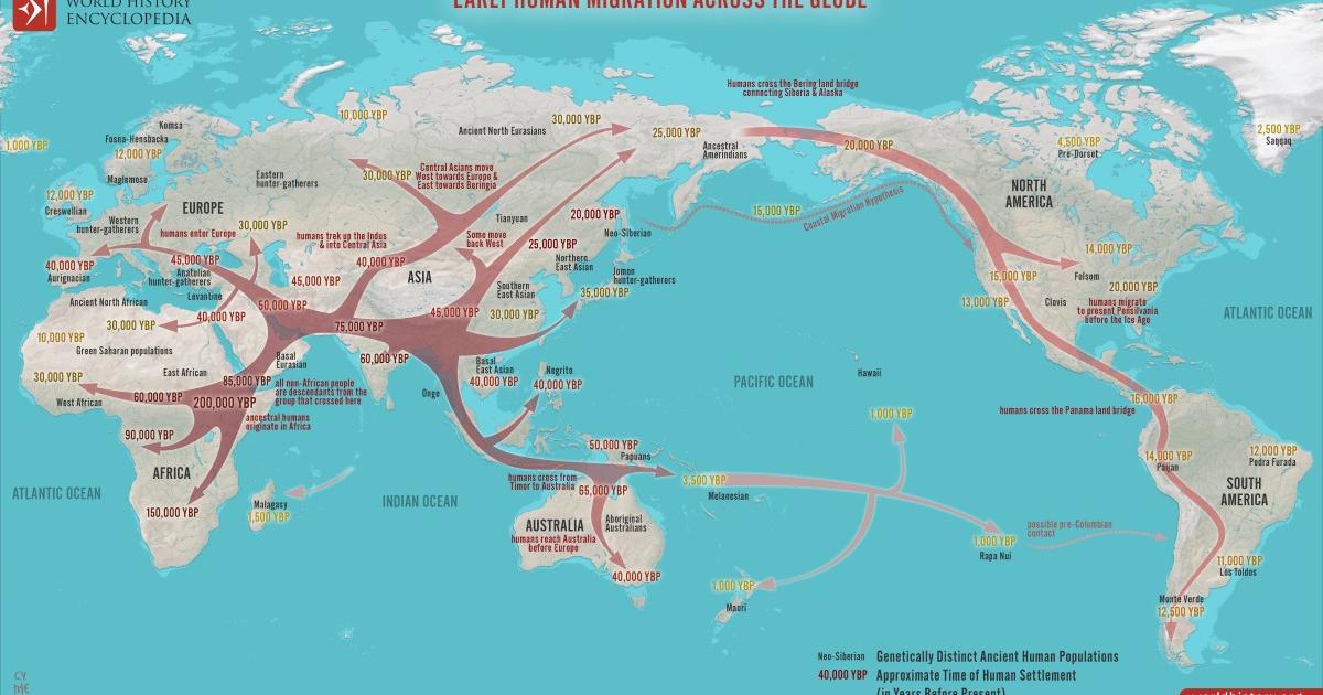 Map of early human migration, showing the migratory patterns of our ancient ancestors.