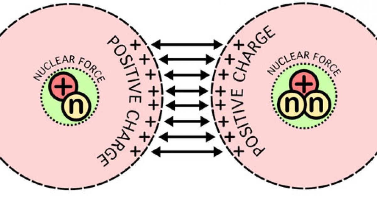 Nuclear Fusion Engine Space Travel