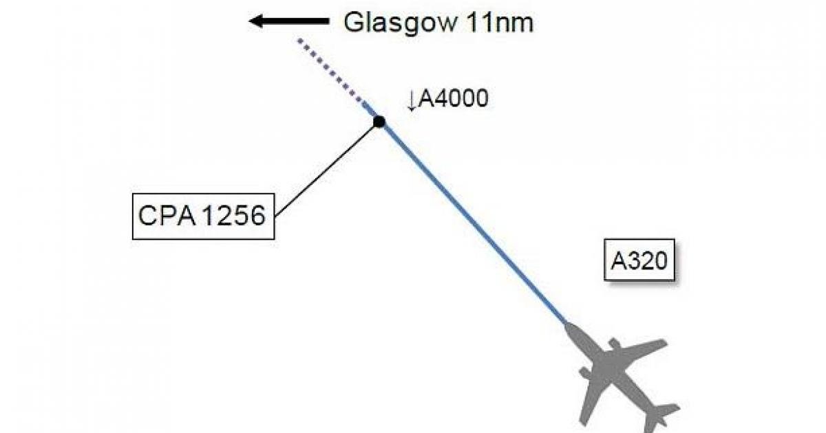 Passenger Plane UFO Sighting over Glasgow - Scotland