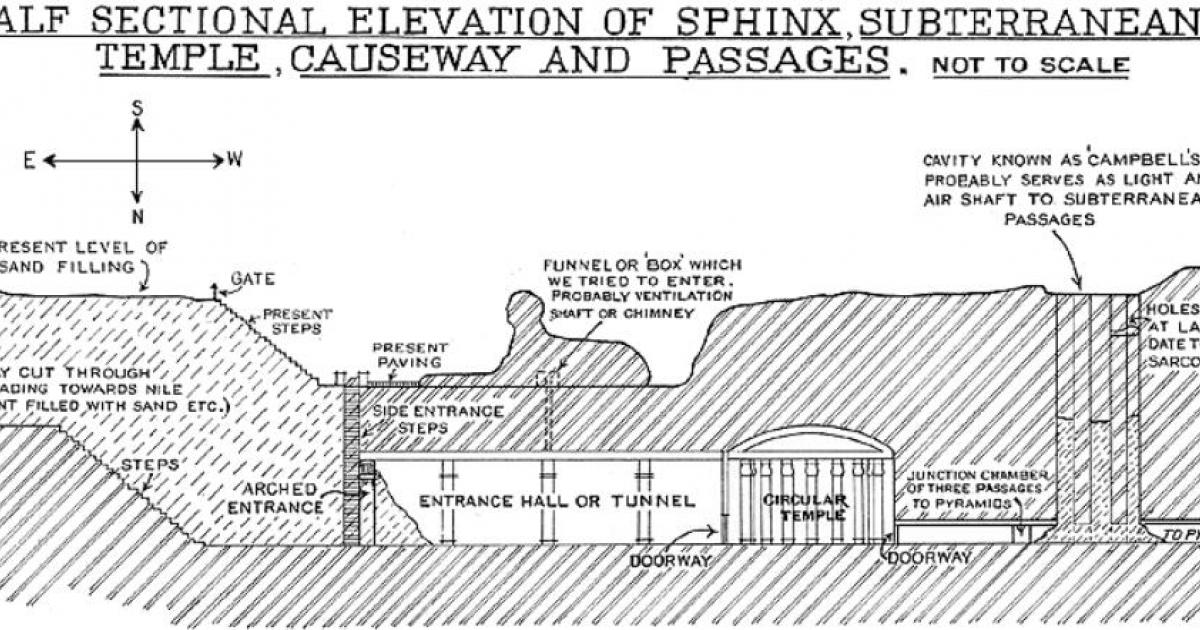 Hidden Treasure in Pyramid