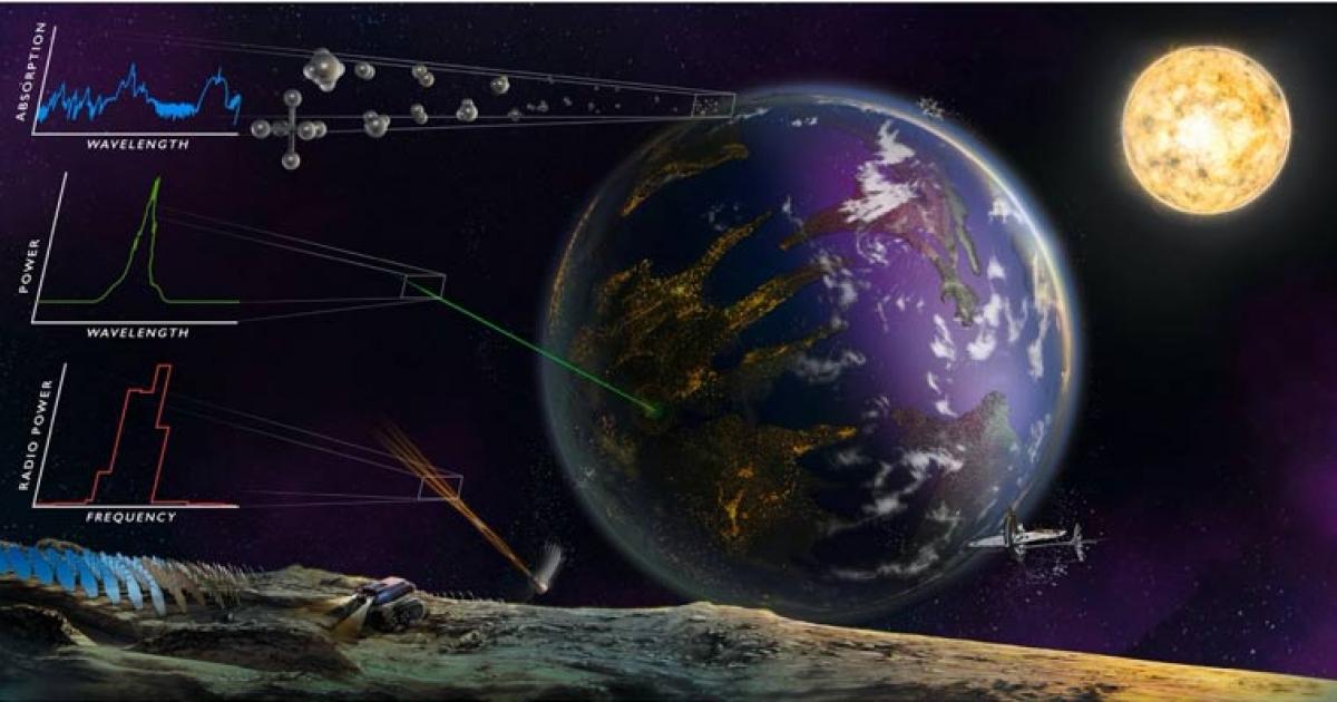 An illustration of various planetary technosignatures, including artificial atmospheric gases. Source: Sohail Wasif / UC Riverside
