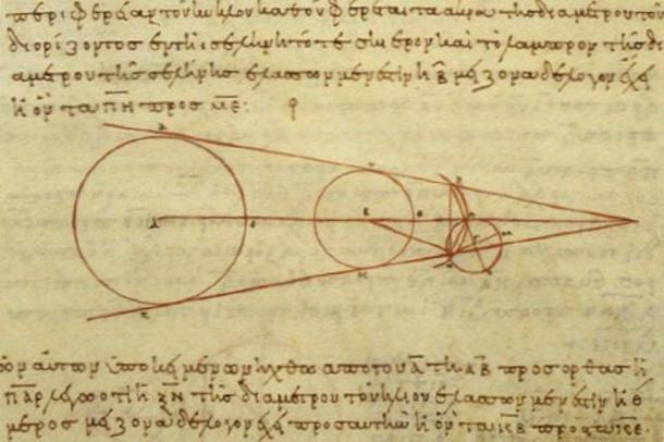 10 век сл. Н. Е. Гръцко копие на изчисленията на Аристарх от Самос от 2 век пр.н.е. на относителните размери на Слънцето, Луната и Земята  (Публичен домейн)