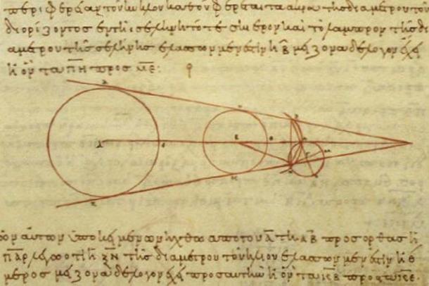 10th century AD Greek copy of Aristarchus of Samos's 2nd century BC calculations of the relative sizes of the Sun, Moon and the Earth. (Public Domain)
