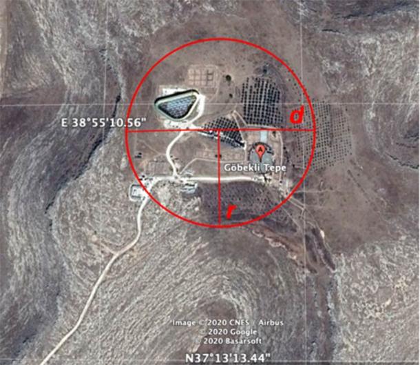 The 300 meter diameter given by the UNESCO World Heritage Nomination Document superimposed onto the Gobekli Tepe site; diameter (d) = 300 meters or 362 megalithic yards. (Diagram courtesy of the author).