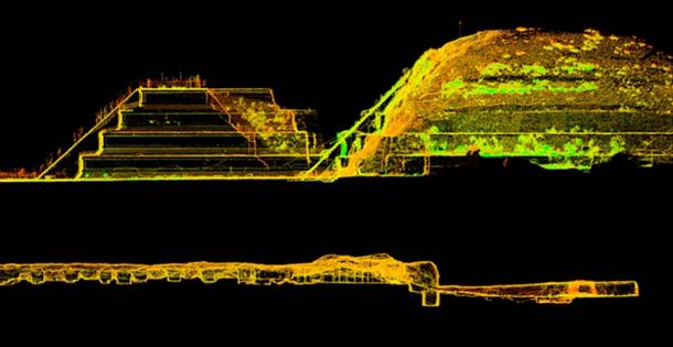 El escaneo láser 3D creado por un dron muestra que la profundidad y la longitud del túnel tallado en roca sólida.  Las pequeñas cavidades (espacios inferiores) en el túnel pueden haber sido cámaras de mezcla química como evidencia del agua, pirita, mercurio y gas radón que se descubrió.