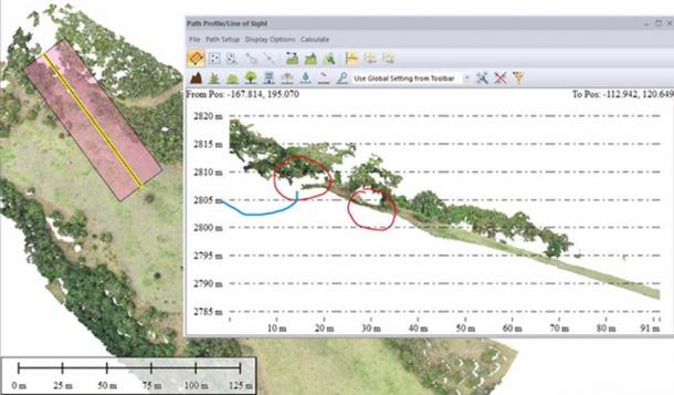 3D reconstruction image of the area of the platforms from drone footage data