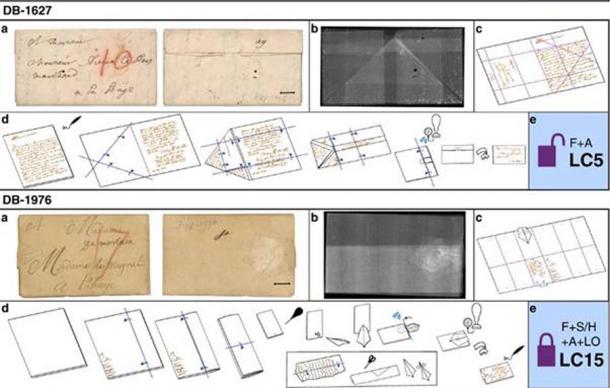 Dos ejemplos de letras creadas usando letterlocking de la Colección Brienne.  (Dambrogio et al. / CC BY 4.0)