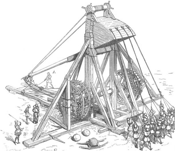 catapult ile ilgili görsel sonucu