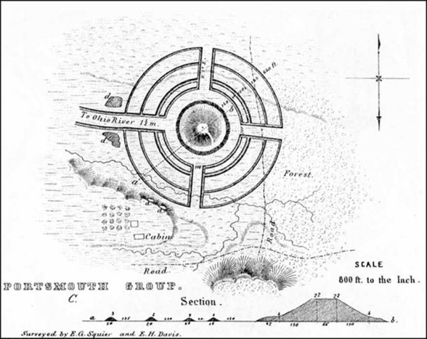 A map of the Portsmouth Earthworks, Group C, a Hopewellculture series of mounds located in Greenup County, Kentucky. It is part of a larger earthworks complex, the Portsmouth Earthworks, located across the Ohio River in Portsmouth, Ohio. It is also known as the Biggs Site. Representative image.