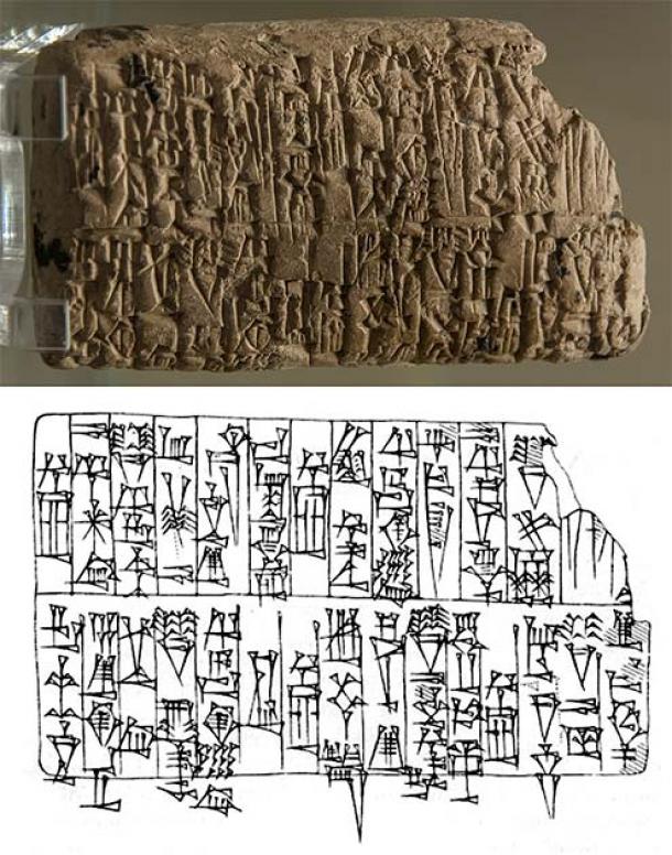 Account of the victories of Rimush, King of Akkad, Louvre Museum.  In several inscriptions, Rimush described his conquest of Elam and Marhashi far to the east of Sumer, even mentioning victories over troops of the Indus Valley civilization. (F. THUREAU-DANGIN/CC BY-SA 4.0)