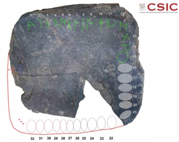 Alphabet found on a piece of slate from the Casas del Turuñuelo site. 