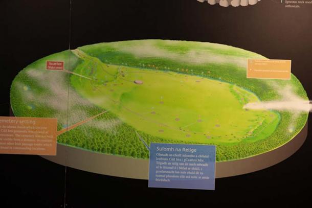 An illustration in the Carrowmore visitor center showing the layout of the site with the main cairn surrounded by dozens of satellite tombs. (Image: Ioannis Syrigos)