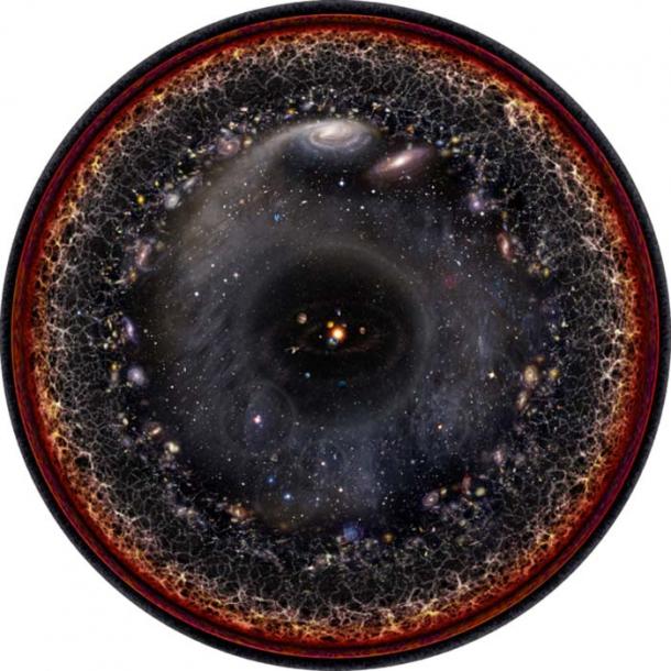 Artist's logarithmic scale conception of the observable universe with the Solar System at the center, inner and outer planets, Kuiper belt, Oort cloud, Alpha Centauri, Perseus Arm, Milky Way galaxy, Andromeda galaxy, nearby galaxies, Cosmic Web, Cosmic microwave radiation and Big Bang's invisible plasma on the edge. (Unmismoobjetivo/CC BY SA 3.0)