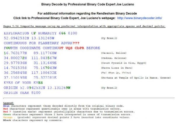 Binary Code showing the coordinates of Hy-Brasil and other locations