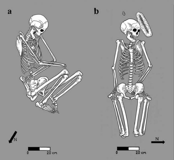 Bodies buried by family members were arranged in a flexed position on their side (left), while in atypical burials, bodies were left in more awkward positions (right).