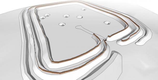 Buckland Rings – artist’s impression, aerial view.