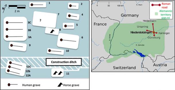 Burial site reconstructions and location. (Left) Burial orientation of human and horse graves at Niederstotzingen. (Right) Location of burial site in southwest Germany. (Image: Niall O’Sullivan et al)