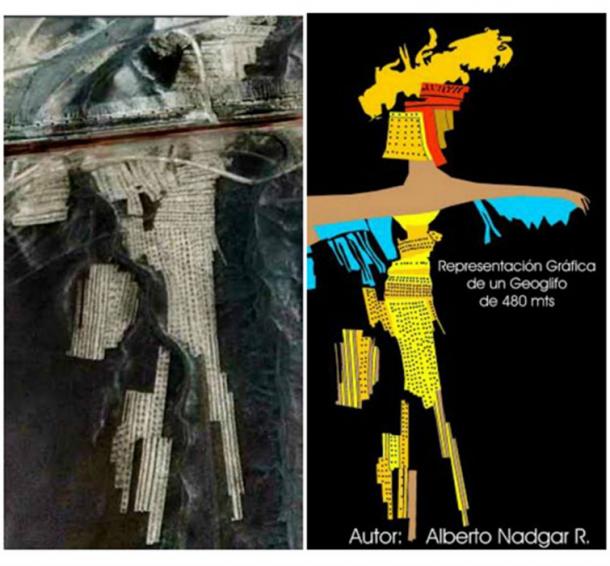 eft: a satellite image of the supposed giant geoglyph discovered by the Chilean researcher. It measures 480 meters long. Right: a graphical representation of the same.