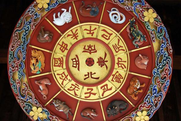 The Chinese zodiac calendar