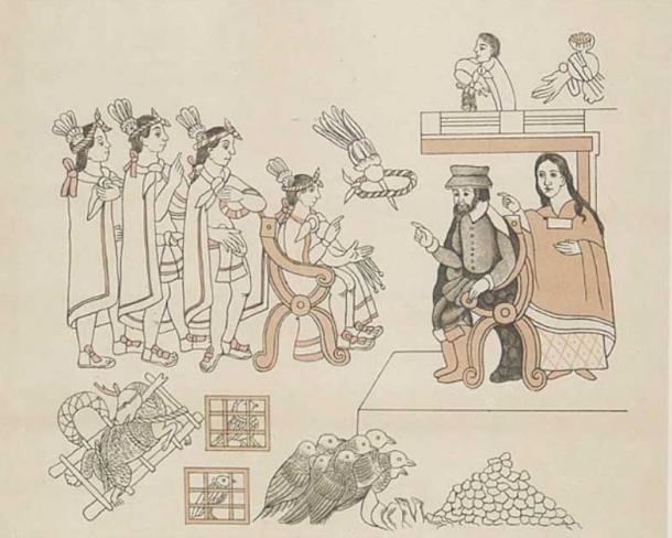 Cortez and La Malinche meet Moctezuma II. , November 8, 1519, circa 1550 (Public Domain)