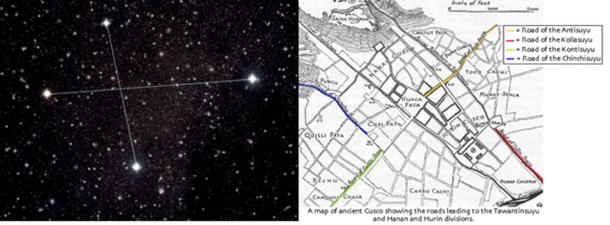 Crux, The Southern Cross Star map corresponding with map of ancient Cusco showing the roads leading to the Tawantinsuyu and Hanan and Hurin divisions. (