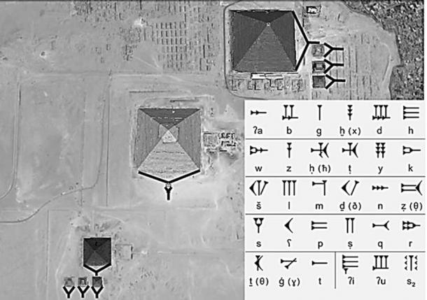 Cuneiform alphabet and their geometric forms, and possible relationship with the Pyramids of Giza. (Image via author)