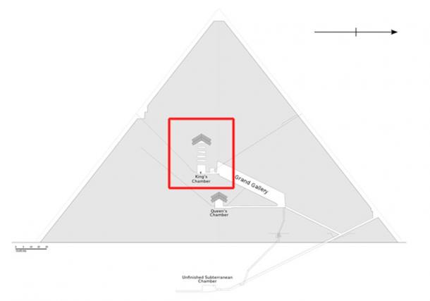 Diagram of the interior structures of the Great Pyramid. The djed is highlighted with the King’s Chamber.