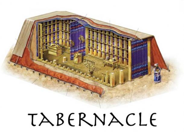 Drawing of the Tabernacle. (Author Provided)