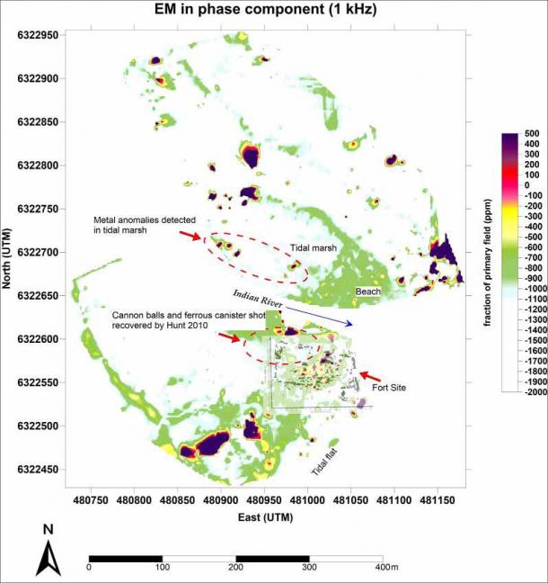 Electromagnetic induction (EM) in phase result for the broader survey (areas south and north of the Indian River). The strong anomalies are caused by ferrous metals, some of which are related to more recent activities at the park, while others may be related to the battle. The ground-penetrating radar result has been overlaid in the appropriate location. (T. Urban / Antiquity Publications Ltd)