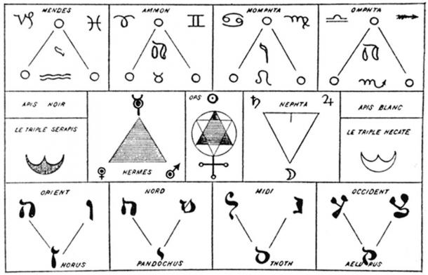 Eliphas Levi's key to the Bembine Tablet. (Public Domain)