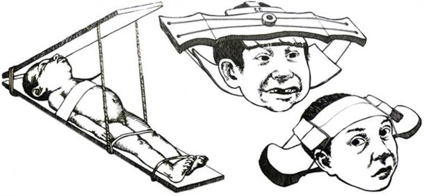 Example of methods used by the Mayan people to shape a child's head. 