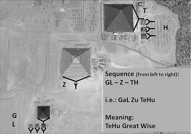 Finding meaning in the message. (Image via author)