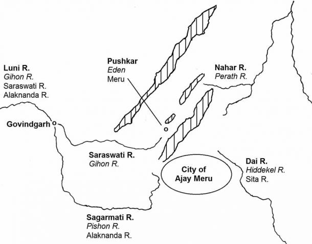 Cuatro ríos de Pushkar y sus equivalentes bíblicos (Mapa: Cortesía de Bharat Jhunjhunwala)