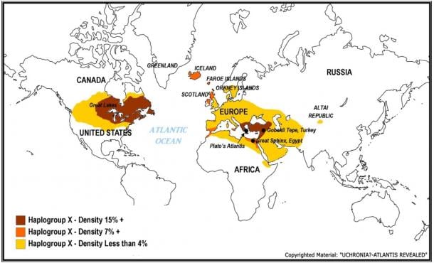 Genetic Map of Haplogroup X
