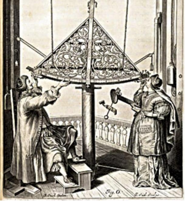 Hevelius and his wife Elisabeth making observations, 1673.