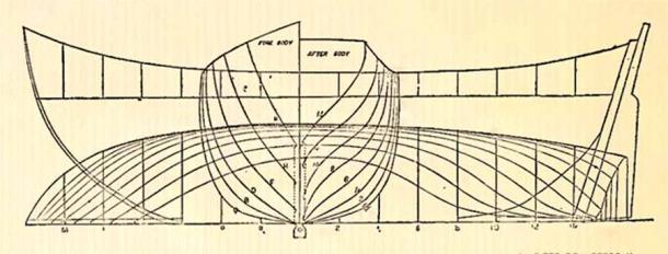 Hull lines of the Sparrow-Hawk as drafted by Dennison J. Lawlor, circa 1864. (Dennison J. Lawlor / CC BY-SA 3.0)