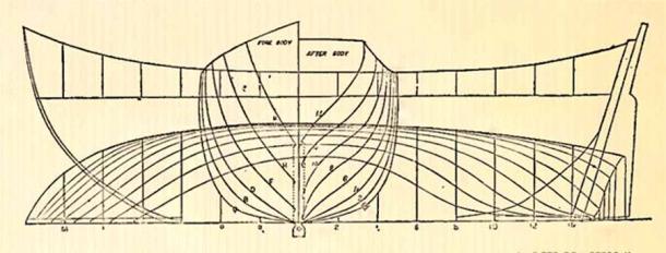 Líneas del casco del Sparrow-Hawk dibujadas por Dennison J. Lawlor, alrededor de 1864. (Dennison J. Lawlor / CC BY-SA 3.0)