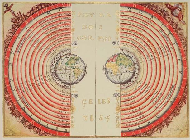 Illuminated illustration of the Ptolemaic geocentric conception of the universe. The outermost text reads 