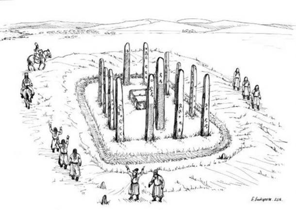 Illustration of a ritual conducted around the monument (drawn by former director of the National Museum of Mongolian History) (September 2016) (Image: Osaka University and Institute of History and Archaeology, Mongolian Academy of Science)