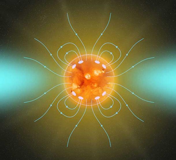 Illustration of the magnetic fields in the solar corona (CC BY-SA 3.0)