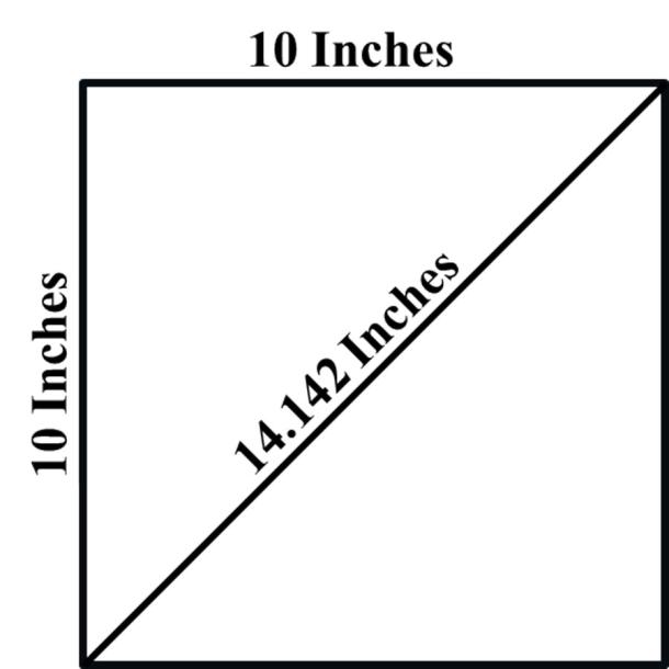 Illustration of the diameter of a 10-inch (25.4 cm) square. (Author provided)