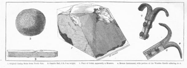 Illustrations of sketches made by John Dixon showing the Dixon relics. (Harper’s Weekly / Public Domain)