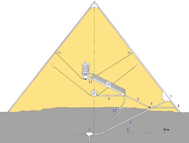 Inner structure of the Great Pyramid of Khufu. (Public Domain)